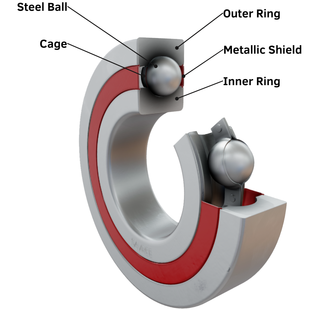 Deep Groove Ball Bearing